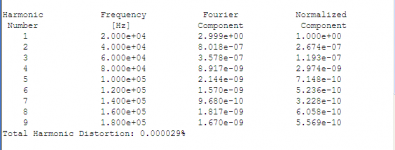 allison_20khz_thd_1watt.png