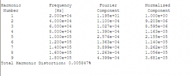 fig_3_10_20k_thd_17watts.png