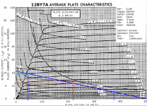 12BY7A-Loadline_II.png