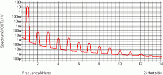 LAZYCAT MOD LFET THD1.gif