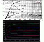 c3g-curves.gif
