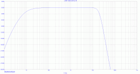 LNMP 1000X 20kHz.gif