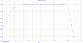 LNMP 1000X 100kHz.gif