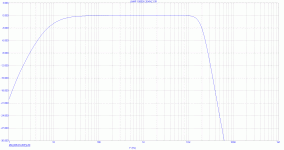 LNMP 10000X 20kHz.gif