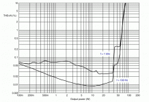 TDA7498.gif