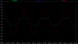 O2 signal path 1st stage 3.1x gain 2.5khz 2Vrms in.png