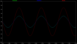 O2 signal path 1st stage 2.5x gain 10hz 2Vrms in.png