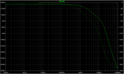 allison_low_noise_AC_analysis.png