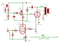 M2-35tg-A2bias.png
