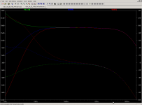 Gain_1st_SE_KT88_V2_HPresp.png