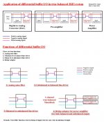 Differential buffer application.JPG