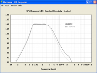 JBL 2240 vs B&C 18PS76.PNG
