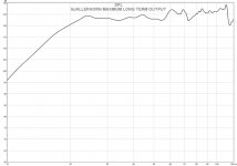 gjallerhorn long term maximum output.jpg gjallerhorn long term maximum output.jpg