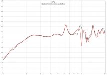 gjallerhorn before and after.jpg gjallerhorn before and after.jpg