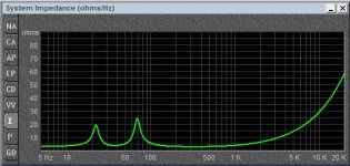 3015LF PPSL impedance 09012011.jpg