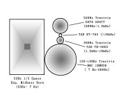 New-Horn-Configuration.jpg