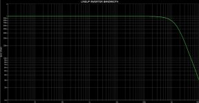 LINEUP INVERTER BANDWIDTH web.jpg