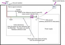 input noise isolation.jpg