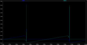 new_d_plot_drain current.png