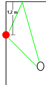 beveridge1.gif