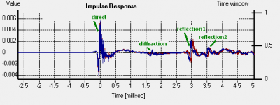ardor-align-bad.PNG ardor-align-bad.PNG