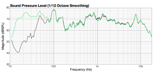 Subwoofer-first-test.png