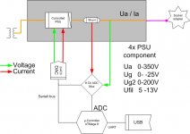 Tube-Tester-diagramm.jpg