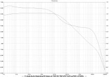 JFET-BJTvasTMC-LATERAL-OLG.png