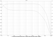 JFET-BJTvasTMC-LATERAL-CLG.png