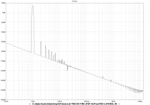 JFET-BJTvasTMC-LATERAL-FFT-1kHz.png