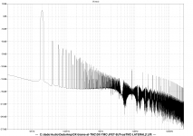 JFET-BJTvasTMC-LATERAL-FFT-20kHz.png