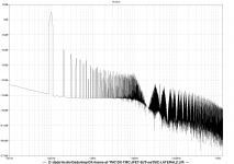 JFET-BJTvasTMC-LATERAL-FFT-100kHz.png