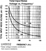lh noise.png