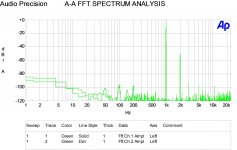 FFT 1Khz 0dBfs.jpg