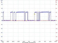 7220inputdata.jpg