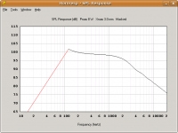 10literMaxSPL.png