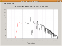 120cmMaxSPL.png