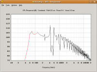 98cmMaxSPL.png