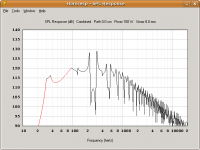 SubMaxSPL.png