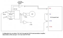 3 Ch1 Out-Instr R1=7k33.JPG