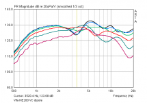 Vifa_dipole_FR.PNG Vifa_dipole_FR.PNG