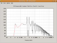 150cmMaxSPL.png