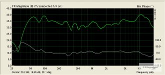 stereo luisterpositie 20110507 .jpg