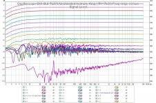 Copy of ch1 out-unshielded r1=7k33 overlays.jpg