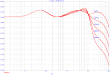 real_amp_50m.PNG