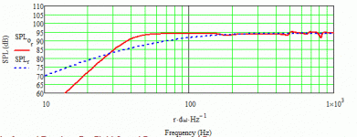 Dayton PS200-8 in FT-2000.gif