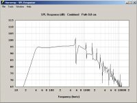 TD12M_vented_hornresp.jpg