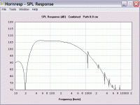 Altec 414-8A FLH Onken combined response - 15 cm Lrc [revintage - Lars].gif