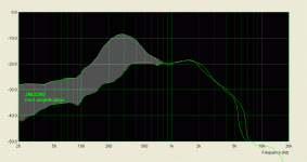 JMLC200_12inch_bass.gif