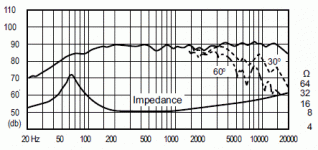 FOSTEX FX120 _FR.gif